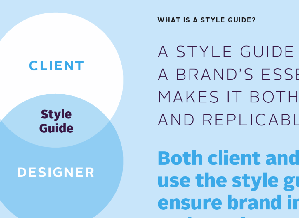 NIWL style guide