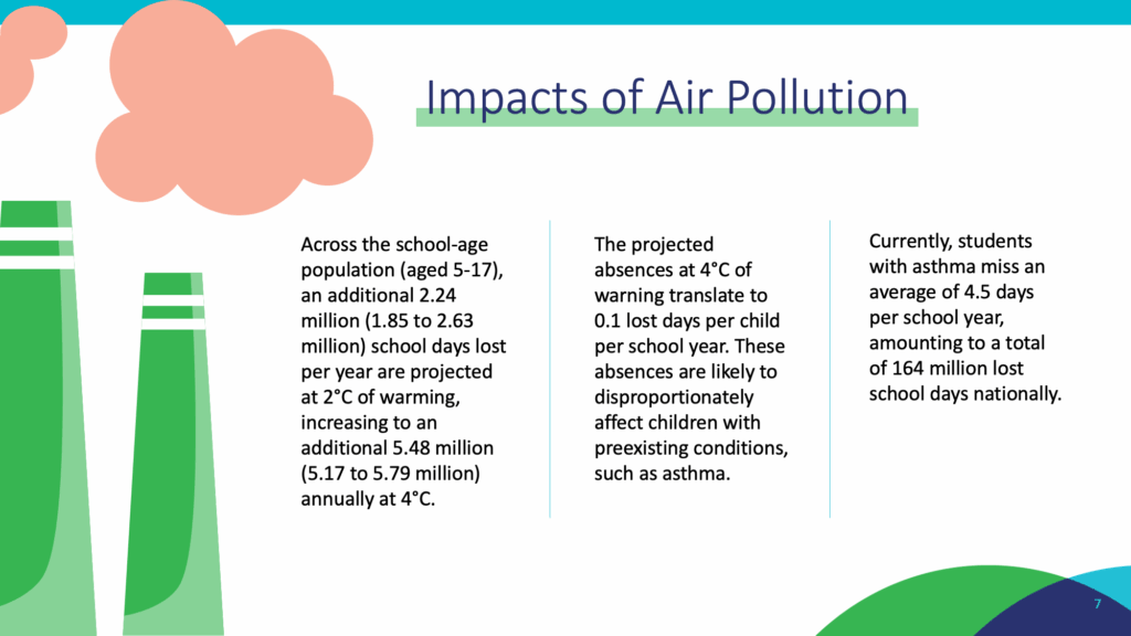 GREEN PPT slide 4