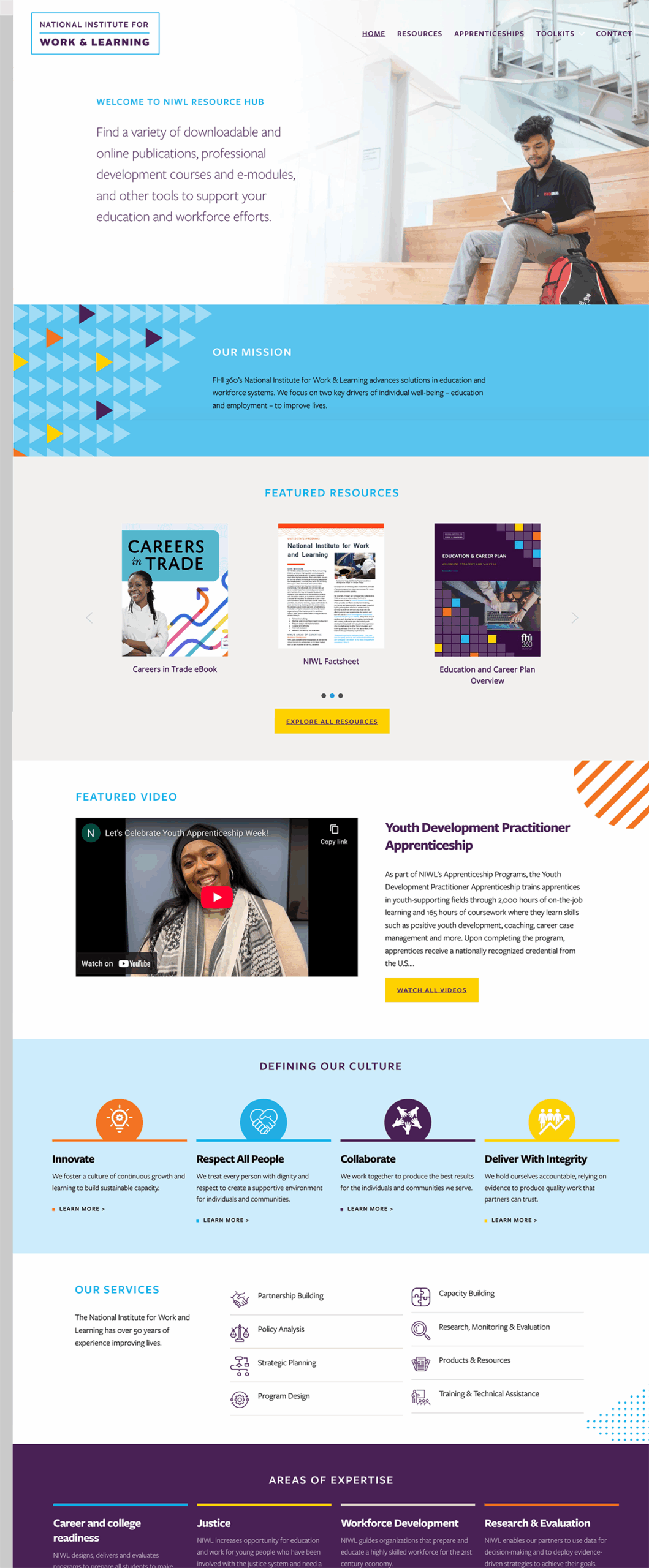NIWL homepage